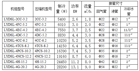 ȝɠCM